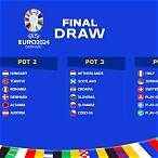 bet on euro draw